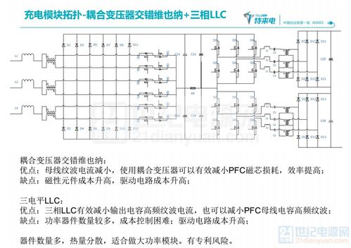 6月30日濟(jì)南新能源光伏逆變 汽車充電樁技術(shù)培訓(xùn)會(huì)圓滿落幕
